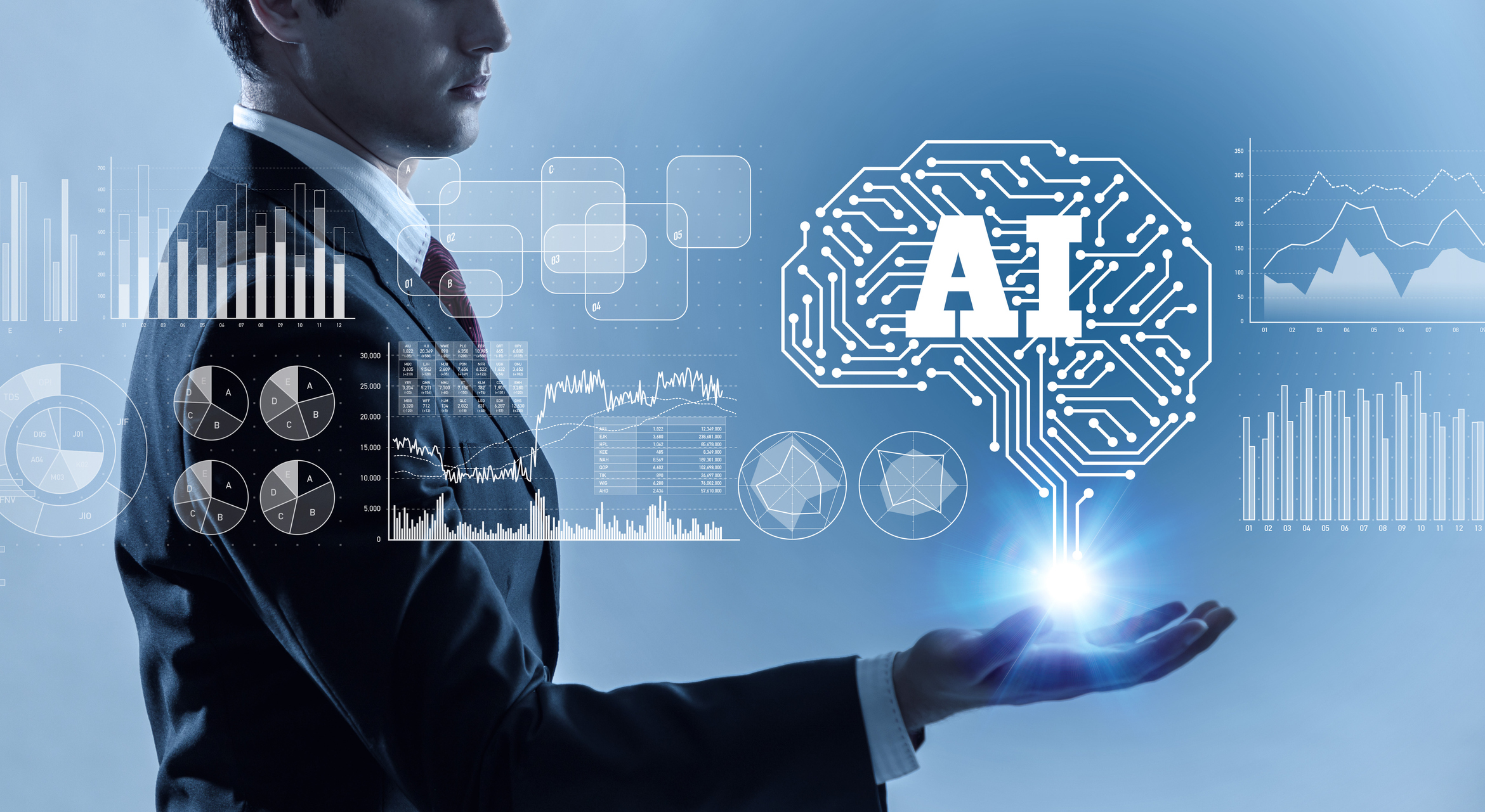 How To Embrace The Ai Revolution In Finance And Accounting Moir Group